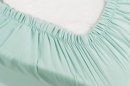 Простынь на резинке Iris Home. Отель Сатин Классик ментолового цвета
