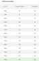 Таблица размеров