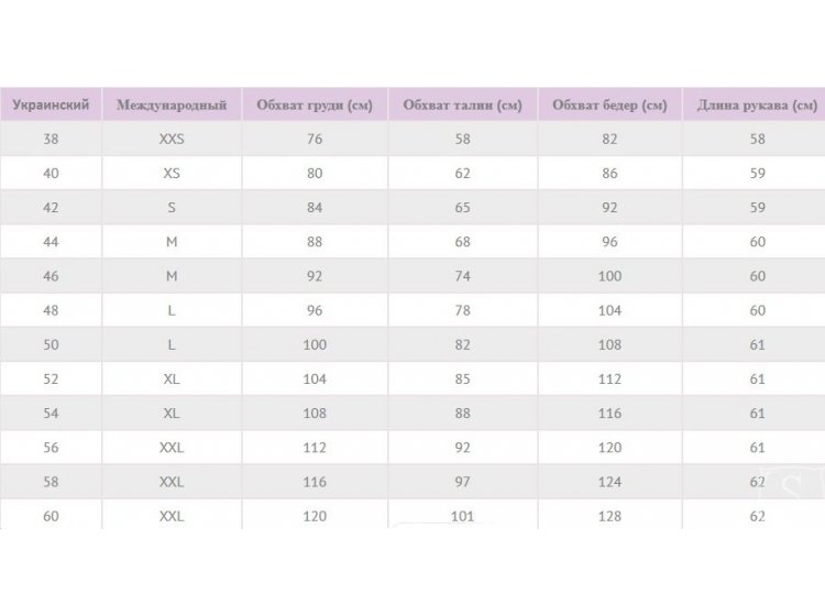 Таблица размеров для женской одежды