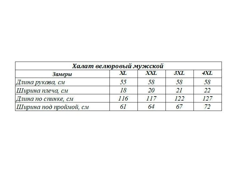 Таблица размеров