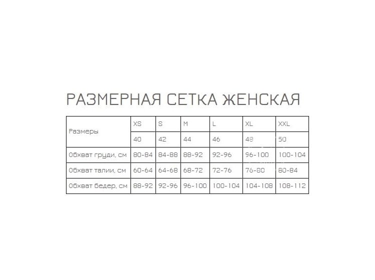 Размерная сетка