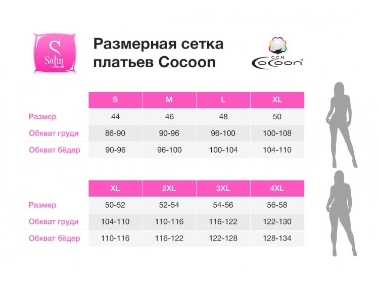 размерная сетка