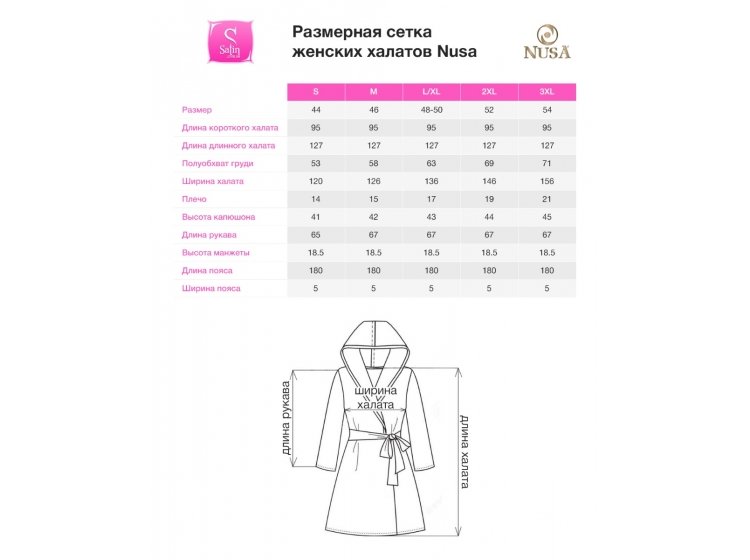 Размерная сетка женских халатов Nusa