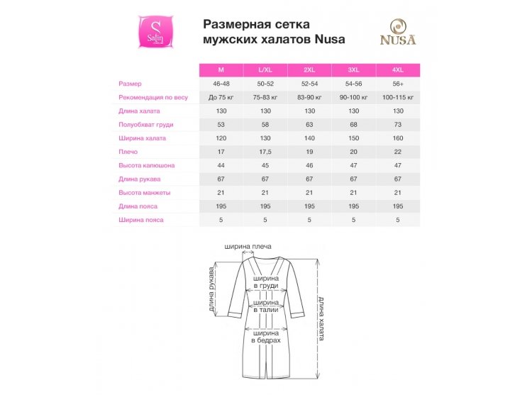 Размерная сетка мужских халатов Nusa