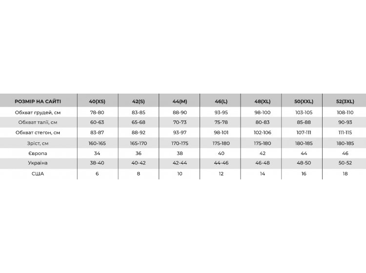 Таблица размеров